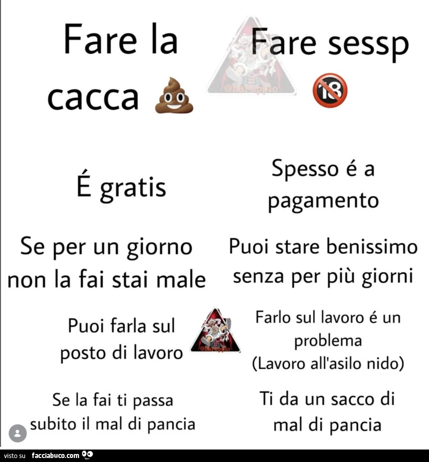 Fare la cacca vs fare sesso