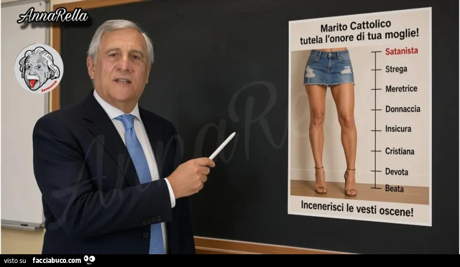 Marito cattolico tutela l'onore di tua moglie satanista strega meretrice donnaccia insicura cristiana devota beata incenerisci le vesti oscene