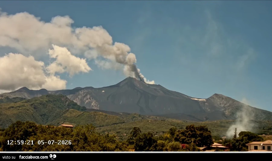 Etna