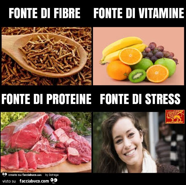 Tabella nutrizionale con Mogli fonte di stress