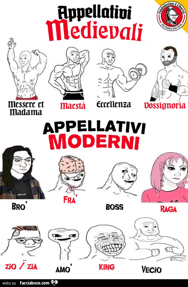 Appellativi medievali. Appellativi moderni