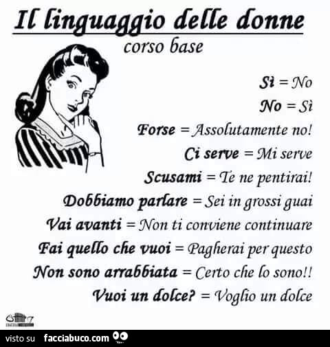 Il linguaggio delle donne