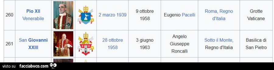 Vaccata