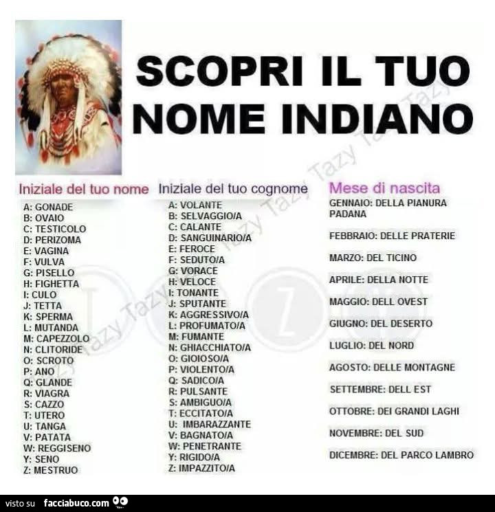 Scopri il tuo nome indiano
