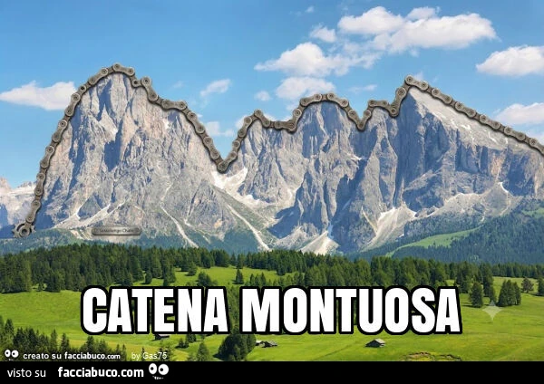 Catena montuosa