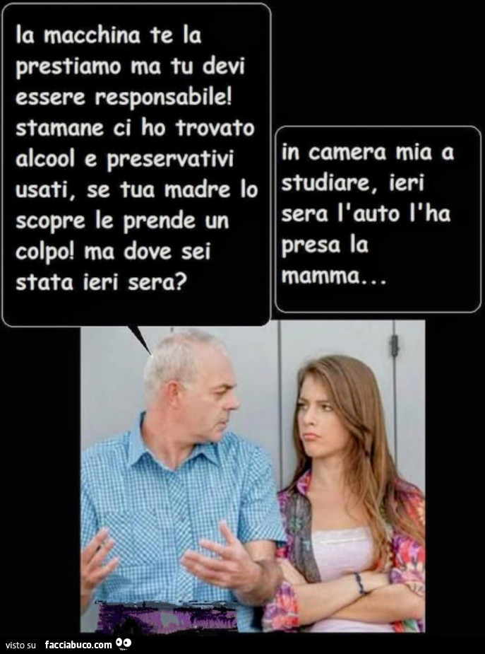 Corna