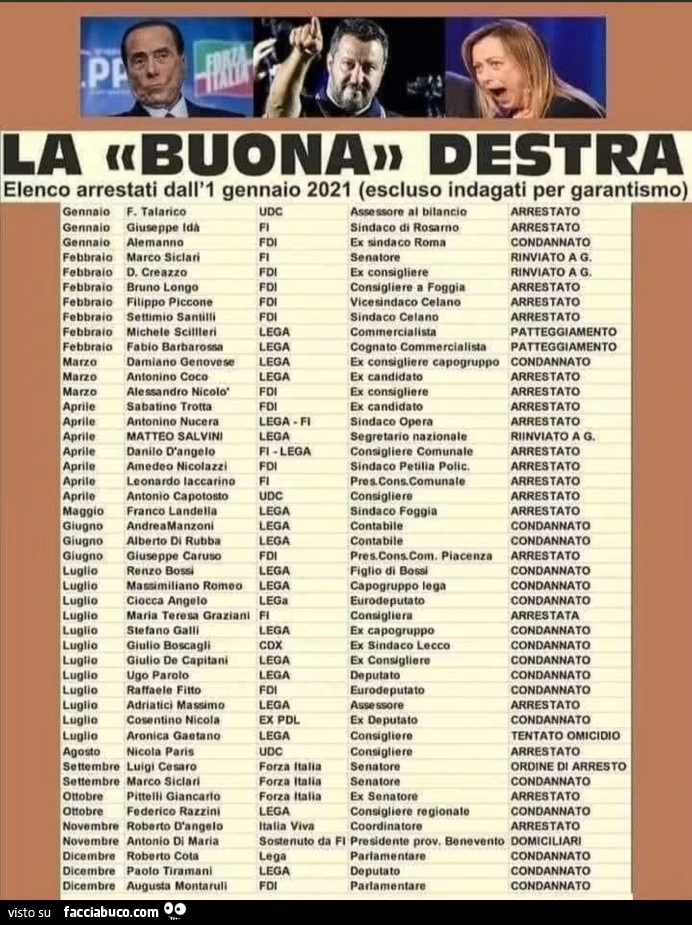 Vaccata
