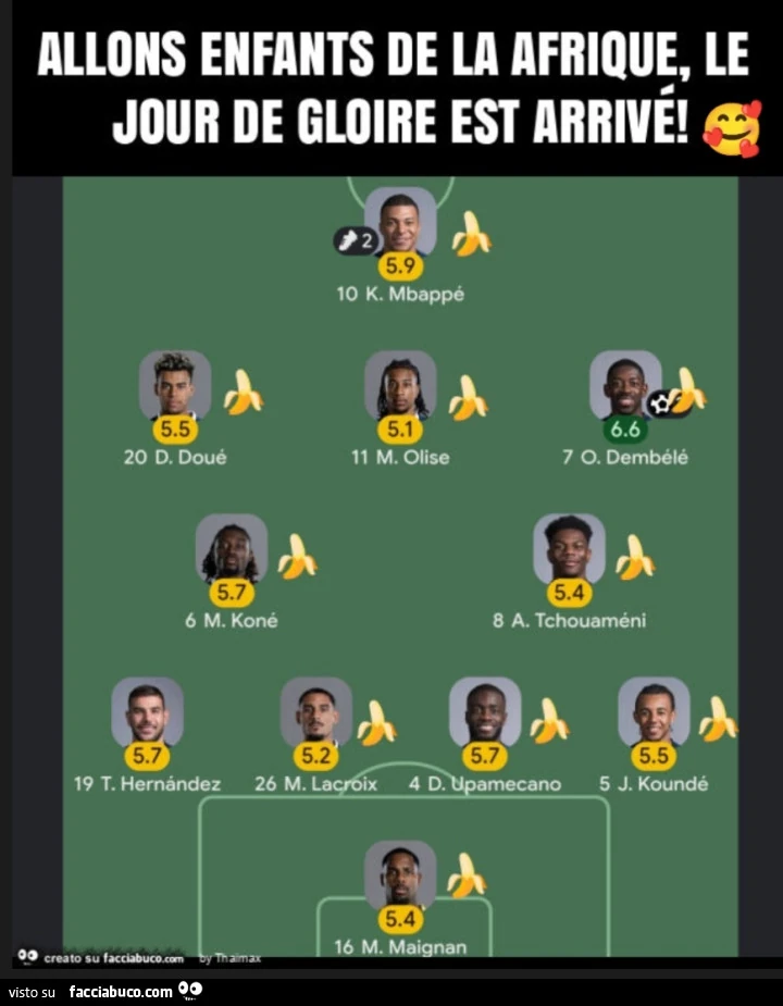 Nazionale di calcio Francia