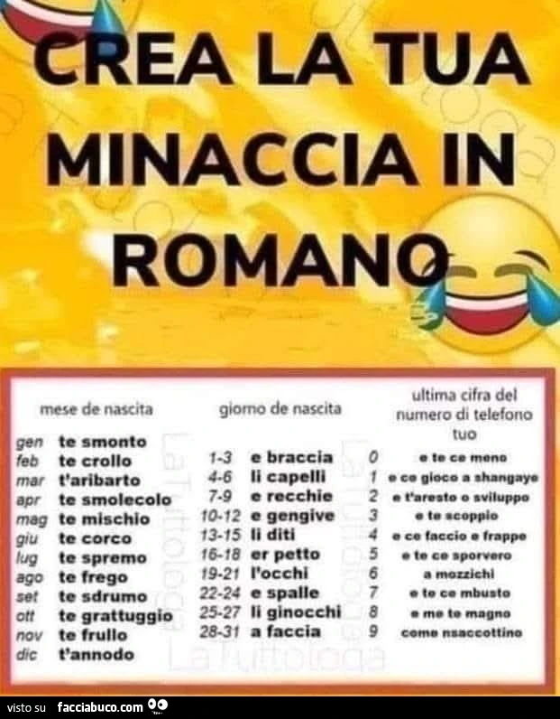 Vaccata
