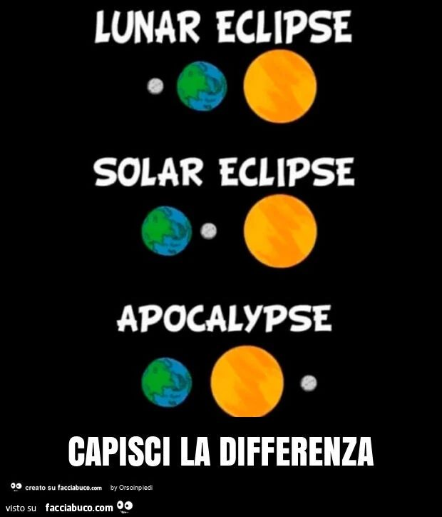 Capisci la differenza