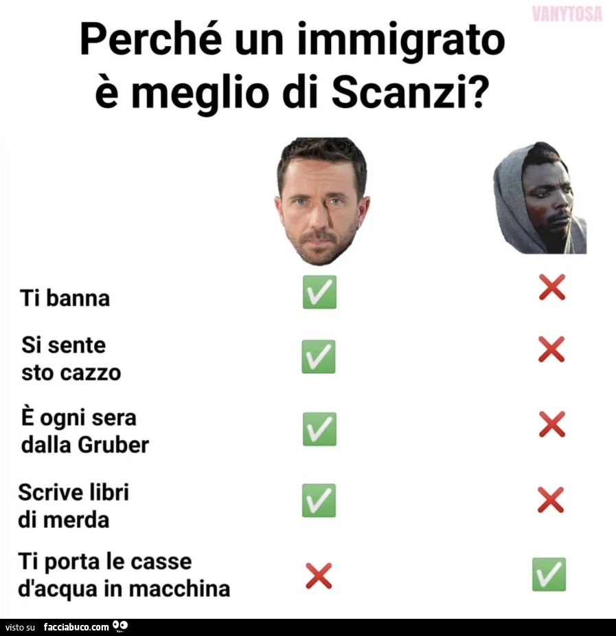 Perché un immigrato è meglio di scanzi?