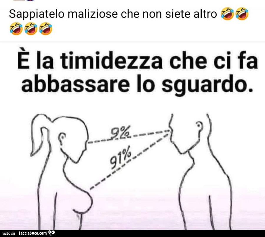 Sappiatelo maliziose che non siete altro. È La timidezza che ci fa abbassare lo sguardo
