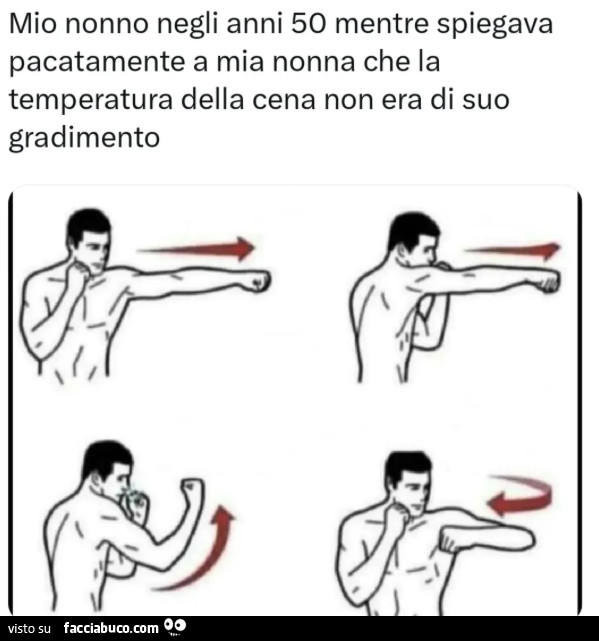 Mio nonno negli anni 50 mentre spiegava pacatamente a mia nonna che la temperatura della cena non era di suo gradimento